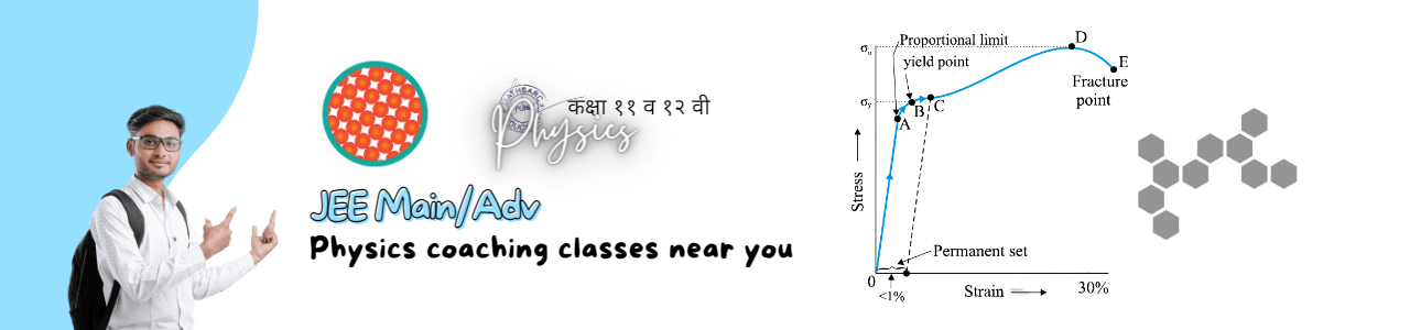 Physics coaching classes for jee.png
